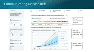 Samuli Ripatti Samuli Ripatti: Polygenic Risk and the GeneRisk Study | PDF