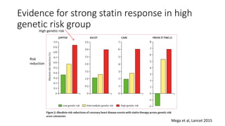 Samuli Ripatti Samuli Ripatti: Polygenic Risk and the GeneRisk Study | PDF