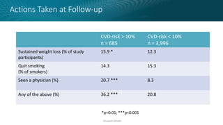 Samuli Ripatti Samuli Ripatti: Polygenic Risk and the GeneRisk Study | PDF