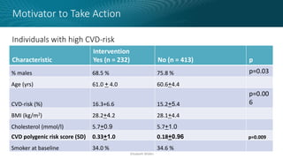 Samuli Ripatti Samuli Ripatti: Polygenic Risk and the GeneRisk Study | PDF