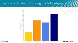 Samuli Ripatti Samuli Ripatti: Polygenic Risk and the GeneRisk Study | PDF