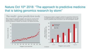 Samuli Ripatti Samuli Ripatti: Polygenic Risk and the GeneRisk Study | PDF