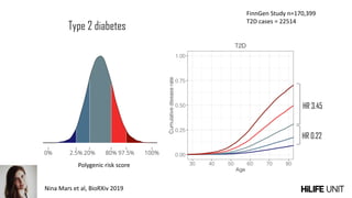 Samuli Ripatti Samuli Ripatti: Polygenic Risk and the GeneRisk Study | PDF