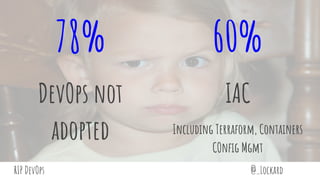 @_LockardRIP DevOps
78%
DevOps not
adopted
60%
IAC
Including Terraform, Containers
COnfig Mgmt
 