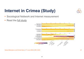 Vesna Manojlovic and Emile Aben | 17 June 2020 | IMV 2020
Internet in Crimea (Study)
• Sociological fieldwork and Internet measurement
• Read the full study
37
37
 