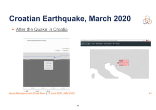 Vesna Manojlovic and Emile Aben | 17 June 2020 | IMV 2020
Croatian Earthquake, March 2020
• After the Quake in Croatia
41
41
 