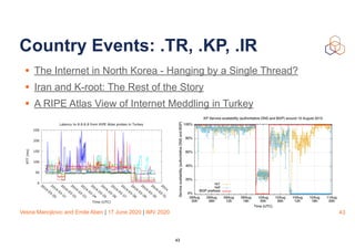 Vesna Manojlovic and Emile Aben | 17 June 2020 | IMV 2020
• The Internet in North Korea - Hanging by a Single Thread?
• Iran and K-root: The Rest of the Story
• A RIPE Atlas View of Internet Meddling in Turkey
Country Events: .TR, .KP, .IR
43
43
 