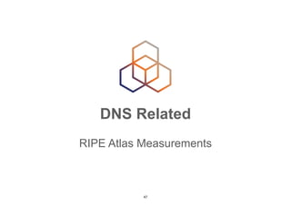 DNS Related
RIPE Atlas Measurements
47
 