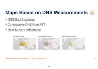 Vesna Manojlovic and Emile Aben | 17 June 2020 | IMV 2020
Maps Based on DNS Measurements
• DNS Root Instances
• Comparative DNS Root RTT
• Root Server Performance
48
48
 