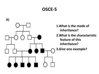 OSCE-5
A)
1.What is the mode of
inheritance?
2.What is the characteristic
feature of this
inheritance?
3.Give one example?
 
