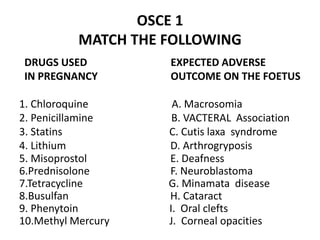 OSCE 1
MATCH THE FOLLOWING
DRUGS USED EXPECTED ADVERSE
IN PREGNANCY OUTCOME ON THE FOETUS
1. Chloroquine A. Macrosomia
2. ...