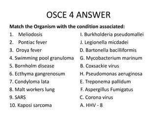 OSCE 4 ANSWER
Match the Organism with the condition associated:
1. Meliodosis I. Burkholderia pseudomallei
2. Pontiac fever J. Legionella micdadei
3. Oroya fever D. Bartonella bacilliformis
4. Swimming pool granuloma G. Mycobacterium marinum
5. Bornholm disease B. Coxsackie virus
6. Ecthyma gangrenosum H. Pseudomonas aeruginosa
7. Condyloma lata E. Treponema pallidum
8. Malt workers lung F. Aspergillus Fumigatus
9. SARS C. Corona virus
10. Kaposi sarcoma A. HHV - 8
 