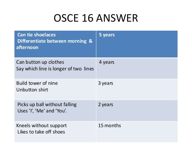 Pediatrics OSCE, RIPE 2013