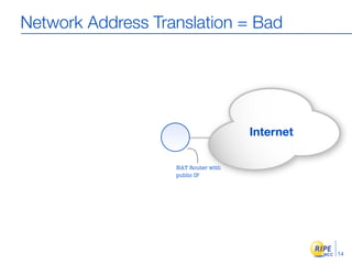 Network Address Translation = Bad




                                     Internet

                   NAT Router with
                   public IP




                                                14
 