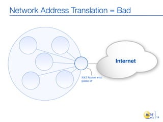 Network Address Translation = Bad




                                     Internet

                   NAT Router with
                   public IP




                                                14
 