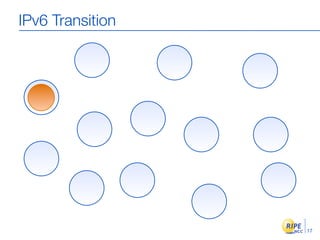 IPv6 Transition




                  17
 