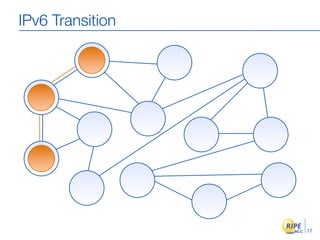 IPv6 Transition




                  17
 