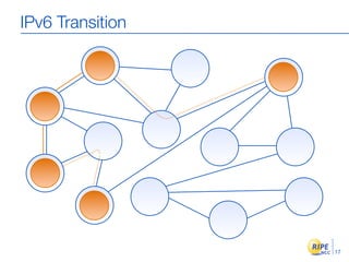 IPv6 Transition




                  17
 