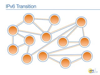 IPv6 Transition




                  17
 