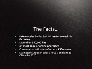 The Facts…
• Fake website by the EAASM ran for 9 weeks in
Germany
• More than 360,000 hits
• 3rd most popular online pharmacy
• Conservative estimates of orders, €35m sales
• Estimated European sales are €1-3bn rising to
€10bn by 2020
 