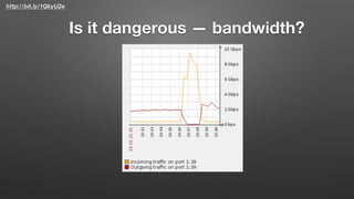 http://bit.ly/1QkyU2e
Is it dangerous — bandwidth?
6
 