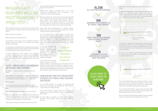 18 | RIPEHOUSE ADVISORY COVID-19 VS AUSTRALIAN PROPERTY | 19
WHICH EXACT
SUBURBS WILL BE
MOST NEGATIVELY
IMPACTED?
When times get tough, the areas that are hardest hit are
those whereby the residents have to sell when they do not
want to.
When they have no leverage.
When they might be at peak distress.
The purpose of this study is not to educate an army of
vultures, ready and waiting to pick apart the property
carcass of the nation.
It is an exercise in identifying which areas are most likely to
be negatively impacted, to help us better move forward with
an understanding of potential areas to avoid.
A further objective of this report is to assist us
consider how our investments might be over exposed to
risk, and investigate ways in which we may lower this
susceptibility by targeting more diversified and hardy
assets.
AVOID - AREAS HIGHLY DEPENDANT
ON TRAVEL AND TOURISM
As investors - many of us know to avoid one industry
towns.
Take Gladstone in Queensland for example. During 2012,
in the suburb of South Gladstone, the median house price
was $440,000. By 2018 it had fallen 60% to $200,000.
What changed?
Gladstone rode the wave of the LNG boom - only to
come tumbling back to earth with the mining industry pull-
back.
Lack of diversification increases our risk as investors.
When we spoke with Chris Gray from Your Empire, he
mentioned that investors who have in the past chased
returns via Airbnb biased investments are no different
to those that chased returns in mining towns.
They may be ambitiously chasing high returns but not
correctly understanding the level of exposure to risk that
these returns represent.
COVID-19 has taught us already that it is not just
employment diversification that is important - but
resident and income diversification.
Dr Maria Yanotti from The University of Tasmania reflected
that, “holiday homes and short-stay properties represent
luxury goods.” How quickly these bounce back is
anyone’s guess, but it could be some time. It is possible
that the impact of COVID-19 on travel and tourism may
be measured not in months or even years but decades.
Areas with high concentrations of holiday homes,
hotels and short-term rentals (like Airbnbs) are already
showing signs of significant distress.
For our purposes of this investigation, we have made
the assumption that the vast majority of holiday homes,
available to the public in Australia, are listed for short-term
rent-al on Airbnb. This means if we identify areas with
high concentrations of Airbnb listings, it will also include
areas with high concentrations or exposure to holiday
homes.
It must also be noted that
some locations with a bias
towards accommodating
workers in health industries,
agriculture or resources
with high concentrations of
Airbnb listings may remain
relatively unscathed.
On the other hand, we have
noticed a trend in the US,
where residents of high density cities like New York are
flooding to remote Airbnb properties to escape city con-
tainment and the steep curve of virus transmission. Strict
laws around moving between residencies in Australia, how-
ever, will likely restrict this type of activity here..
HOW DID WE FIND THE AREAS MOST
EXPOSED TO TRAVEL AND TOURISM
DISTRESS?
Of the 15,286 suburbs in Australia, we identified 918
suburbs that had what we classified as “HIGH IMPACT”
concentrations of Airbnb listings.
These “HIGH IMPACT” suburbs had more than 2.5% of
dwellings in the suburb listed for short term rental as of
March 2020.
Of these 918 we wanted to identify which suburbs
whereby Airbnb property owners are now scrambling,
that are
desperately seeking to generate rental income outside of
Airbnb.
To make this assessment we monitored suburbs where the
number of traditional rental listings has recently
spiked. Assuming that Airbnb owners were now listing
their properties for long-term lease. This was achieved by
monitoring the vacancy rate of each suburb.
From this we measured the percentage change in asking
rental amounts. We use on market “asking price” rental data
as we know through our previous investigations that this is
more timely than the actual rental amounts the properties
end up renting for.
We found the following relationship between changes
in vacancy rates and changes in the asking rent for the
properties listed for rent.
This chart demonstrates very clearly that there is a very
strong and direct relationship between suburbs with
previously high Airbnb listings, flowing into high vacancy
rates then into dramatic decreases in asking rents.
From the 918 HIGH IMPACT suburbs there have been 189
suburbs that have experienced spiking vacancy rates in the
last 7 days (minimum of 0.5% increase).
Across these 189 suburbs we have already seen an average
reduction in asking rent per week amounts of 2.5%.
“Lack of
diversification
increases
our risk as
investors”
15,296
ALL AUSTRALIAN SUBURBS
918
SUBURBS HIGHLY IMPACTED
BY TRAVEL AND TOURISM
189
HIGHLY IMPACTED SUBURBS
WITH SPIKING VACANCY
RATES
76
SUBURBS ALREADY
IMPACTED BY REDUCED
RENT PER WEEK
CLICK HERE TO
VIEW THESE 76
SUBURBS
 