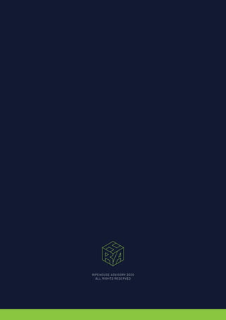 RIPEHOUSE ADVISORY 2020
ALL RIGHTS RESERVED
 