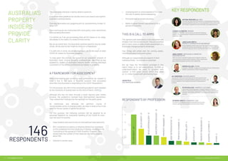 6 | RIPEHOUSE ADVISORY COVID-19 VS AUSTRALIAN PROPERTY | 7
The Australian character is being called to question.
A once harmless paddle at the world’s most iconic beach now rightful-
ly attracts national shame.
Everyday Australians are grappling with an overwhelming number of
‘what ifs?’.
Each morning we are confronted with more policy, more restrictions
and a growing discontent.
It is almost as if we are processing what all this means in our sleep,
and awake to the reality of a newly formed normal.
But as we stand here, the Australian national pastime may be under
threat. Bricks and mortar might be inline for a shakedown.
It is with this in mind, we are attempting to get to the heart of what
COVID-19 means for Australian property.
To help paint this picture, we turned to our extensive network of
Australia’s most trusted property professionals. Identified as key
academics, leaders of Australia’s industry bodies and the individual
custodians of the various professions as related to property.
A FRAMEWORK FOR ASSESSMENT
When interviewing and surveying each professional we needed to
draw a line in the sand. A Baseline scenario that accurately
describes how Australia is responding to the COVID-19 pandemic.
For this purpose, we refer to the outstanding academic work released
by the University of Sydney team on the 23rd of March, 2020 [1].
Although this has not been through a usual rigorous peer review
process, the academics involved have distinguished reputations.
They rushed their findings into the spotlight for the public good.
As mentioned, and although the optimum course of
recommended action is changing daily, we have to draw a line in the
sand for the pur-poses of gathering opinion.
For this purpose, the following scenario will be adopted as an
assumed “baseline” for Australia’s handling of the COVID-19 crisis -
over the next 3-6 months:			
• Case isolation and restrictions on international travel and entry
• 80% compliance on advice on ‘physical distancing’, and based
on the modelling from the University of Sydney, resulting in the
“controlling of the spread of COVID-19 within 13 weeks. This
would mean the number of new cases per day falling back to
about 100.
• Schools to remain open.			
• Unemployment to trend towards 9-11%+ over
the next 12 weeks, before plateauing.
• A 6 month ban on tenant evictions.
• Banks to allow interest capitalization for a
period of 6 months.
THIS IS A CALL TO ARMS
The opinions and statements in this document are
straight from the horse’s mouth. They are unedited
and in many cases provide a frank assessment of a
drastically changed property landscape.
How things will unfold over the coming weeks,
months and years is anyone’s guess.
Although our respondents are experts in their
individual fields - no one has a crystal ball.
But we hope the information provided in this
report helps us to set expectations. To help us
understand where we need to proceed with
caution or find green shoots which may allow
us to creep forward with glimmering hope.
JACOB FIELD
CEO, RIPEHOUSE ADVISORY
146RESPONDENTS
AUSTRALIA’S
PROPERTY
INSIDERS
PROVIDE
CLARITY
KEY RESPONDENTS
ANTONIA MERCORELLA / REIQ
Currently the Chief Executive Officer at the Real Estate Institute of
Queensland (REIQ). Antonia is an accomplished CEO & solicitor with
over 16 years’ experience in the real estate and property sectors.
JANE SLACK-SMITH /
PROPERTY COMMENTATOR AND BROKER
Money Magazine named Jane one of the Top 10 Property Experts
and Qantas named Jane alongside, John Simmons, Paul Clitheroe
and Scott Pape one of the 4 top financial influencers in Australia.
DAMIAN COLLINS / REIWA
President of REIWA. Founder and managing director of Momentum
Wealth, and Chairman of Mair Property Funds.
PETER KOULIZOS / PROPERTY LECTURER
Peter holds a teaching degree, Graduate Diploma in Property,
Masters of Business (Property) and Master of Urban and Regional
Planning. He has been teaching in real estate and investment for
20 years.
LEANNE PILKINGTON / REINSW
President of REINSW. Leanne is also currently the Managing
Director of real estate group Laing+Simmons having joined the
franchise in 1995.
ANNA COOPER / RIPEHOUSE & FORMER API
MAGAZINE EDITOR
With more than a decade of experience in property research,
communications and personal investment, Anna is passionate
about delivering quality content to her readership.
JAY ANDERSON / BUYERS AGENTS
Jay helps his clients purchase high-performing residential and
commercial property in emerging markets around the country. Jay
is also a member of the Property Investment Professionals of
Australia.
DR MARIA YANOTTI / ECONOMIST UTAS
Dr Yanotti is an applied economist specialising in housing
finance, banking, and household economics and finance.
RESPONDANTS BY PROFESSION
 