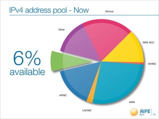 IPv4 address pool - Now        Various




              Other




                                                RIPE NCC




 6%                                                AfriNIC



available

              APNIC

                                         ARIN


                      LACNIC
                                                       13
 
