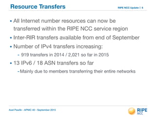 Axel Pawlik - APNIC 40 - September 2015
RIPE NCC UpdateResource Transfers
• All Internet number resources can now be
transferred within the RIPE NCC service region

• Inter-RIR transfers available from end of September

• Number of IPv4 transfers increasing:

- 919 transfers in 2014 / 2,021 so far in 2015

• 13 IPv6 / 18 ASN transfers so far 

-Mainly due to members transferring their entire networks
6
 