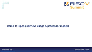 Information Classification: General
Demo 1: Ripes overview, usage & processor models
 
