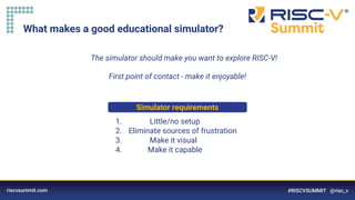 Information Classification: General
What makes a good educational simulator?
1. Little/no setup
2. Eliminate sources of frustration
3. Make it visual
4. Make it capable
The simulator should make you want to explore RISC-V!
Simulator requirements
First point of contact - make it enjoyable!
 