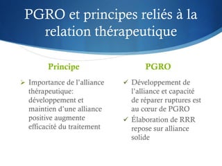 PGRO et principes reliés à la
relation thérapeutique
Principe
 Éviter les
interprétations
relationnelles excessives
PGRO
...