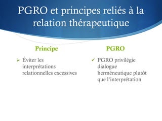 PGRO et principes reliés aux
techniques
Principe
 Les techniques doivent
faciliter le
développement de
mécanismes adaptat...