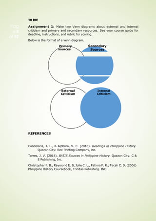 TO DO!
Assignment 1: Make two Venn diagrams about external and internal
criticism and primary and secondary resources. See your course guide for
deadline, instructions, and rubric for scoring.
Below is the format of a venn diagram.
REFERENCES
Candelaria, J. L., & Alphora, V. C. (2018). Readings in Philippine History.
Quezon City: Rex Printing Company, inc.
Torres, J. V. (2018). BATIS Sources in Philippine History. Quezon City: C &
E Publishing, Inc.
Christopher F. B., Raymond E. B, Julie C. L., Fatima F. R., Tecah C. S. (2006)
Philippine History Coursebook, Trinitas Publishing. INC.
Primary
sources
Secondary
Sources
External
Criticism
Internal
Criticism
Pag
e 8
of 92
 
