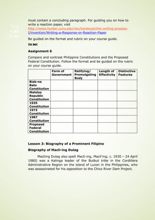 Pag
e 83
of 92
must contain a concluding paragraph. For guiding you on how to
write a reaction paper, visit
http://www.hunter.cuny.edu/rwc/handouts/the-writing-process-
I/invention/Writing-a-Response-or-Reaction-Paper
Be guided on the format and rubric on your course guide.
TO DO!
Assignment 6
Compare and contrast Philippine Constitutions and the Proposed
Federal Constitution. Follow the format and be guided on the rubric
on your course guide.
Lesson 3: Biography of a Prominent Filipino
Biography of Macli-ing Dulag
Macliing Dulag also spelt Macli-ing, Macli'ing; c. 1930 – 24 April
1980) was a Kalinga leader of the Butbut tribe in the Cordillera
Administrative Region on the island of Luzon in the Philippines, who
was assassinated for his opposition to the Chico River Dam Project.
Form of
Government
Ratifying/
Promulgating
Body
Length of
Effectivity
Distinctive
Features
Biak-na
Bato
Constitution
Malolos
Republic
Constitution
1935
Constitution
1973
Constitution
1987
Constitution
Proposed
Federal
Constitution
 
