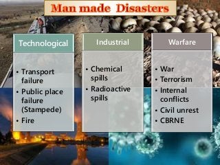 Technological
• Transport
failure
• Public place
failure
(Stampede)
• Fire
Industrial
• Chemical
spills
• Radioactive
spills
Warfare
• War
• Terrorism
• Internal
conflicts
• Civil unrest
• CBRNE
20
 