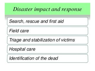 Disaster impact and response
Search, rescue and first aid
Field care
Triage and stabilization of victims
Hospital care
Identification of the dead
 