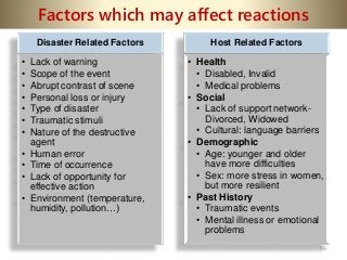 Factors which may affect reactions
Disaster Related Factors
• Lack of warning
• Scope of the event
• Abrupt contrast of scene
• Personal loss or injury
• Type of disaster
• Traumatic stimuli
• Nature of the destructive
agent
• Human error
• Time of occurrence
• Lack of opportunity for
effective action
• Environment (temperature,
humidity, pollution…)
Host Related Factors
• Health
• Disabled, Invalid
• Medical problems
• Social
• Lack of support network-
Divorced, Widowed
• Cultural: language barriers
• Demographic
• Age: younger and older
have more difficulties
• Sex: more stress in women,
but more resilient
• Past History
• Traumatic events
• Mental illness or emotional
problems
50
 