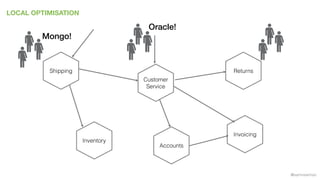 @samnewman
LOCAL OPTIMISATION
Inventory
Returns
Invoicing
Accounts
Customer
Service
Shipping
Mongo!
Oracle!
 