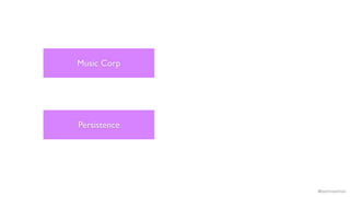 @samnewman
Music Corp
Persistence
 