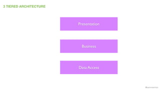 @samnewman
3 TIERED ARCHITECTURE
Presentation
Business
Data Access
 
