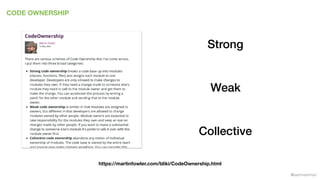 @samnewman
CODE OWNERSHIP
https://martinfowler.com/bliki/CodeOwnership.html
Strong
Weak
Collective
 