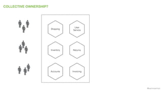@samnewman
COLLECTIVE OWNERSHIP?
Accounts
Returns
Invoicing
Shipping
Inventory
User
Service
 