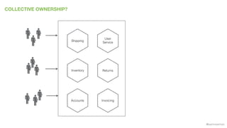 @samnewman
COLLECTIVE OWNERSHIP?
Accounts
Returns
Invoicing
Shipping
Inventory
User
Service
 
