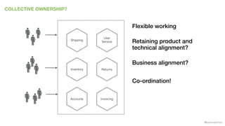 @samnewman
COLLECTIVE OWNERSHIP?
Accounts
Returns
Invoicing
Shipping
Inventory
User
Service Retaining product and
technical alignment?
Flexible working
Business alignment?
Co-ordination!
 