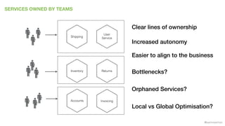 @samnewman
SERVICES OWNED BY TEAMS
Accounts
Returns
Invoicing
Shipping
Inventory
User
Service
Clear lines of ownership
Increased autonomy
Easier to align to the business
Bottlenecks?
Orphaned Services?
Local vs Global Optimisation?
 