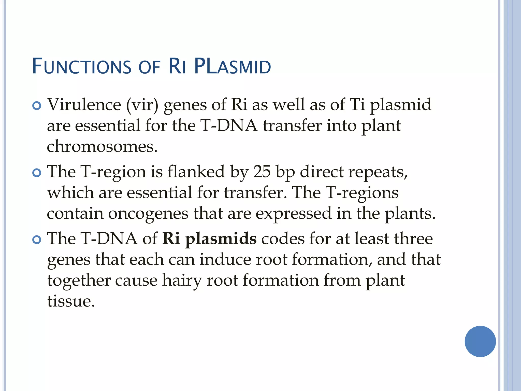 FUNCTIONS OF RI PLASMID
 Virulence (vir) genes of Ri as well as of Ti plasmid
are essential for the T-DNA transfer into plant
chromosomes.
 The T‐region is flanked by 25 bp direct repeats,
which are essential for transfer. The T‐regions
contain oncogenes that are expressed in the plants.
 The T‐DNA of Ri plasmids codes for at least three
genes that each can induce root formation, and that
together cause hairy root formation from plant
tissue.
 
