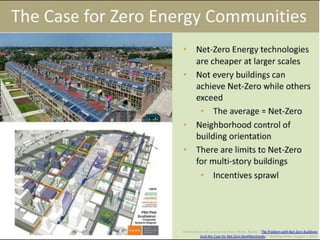  Lighting The Way to Net Zero