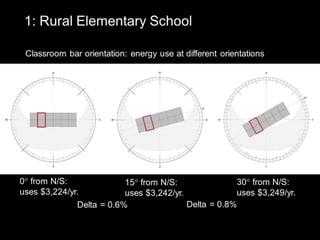  Lighting The Way to Net Zero